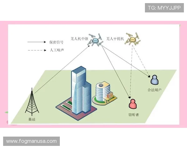 专业技术保障视讯官网的高清传输与安全防护,确保通信的可靠性与隐私保护 专业技术保障视讯官网的高清传输与安全防护,确保通信的可靠性与隐私保护