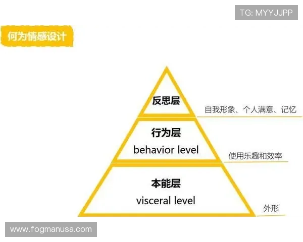 欧博娱乐场用户体验提升方案:界面优化、客服服务与技术支持全方位提升用户满意度 欧博娱乐场用户体验提升方案:界面优化、客服服务与技术支持全方位提升用户满意度